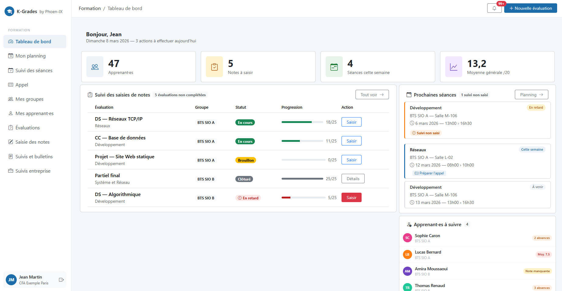 Tableau de bord K-Grades